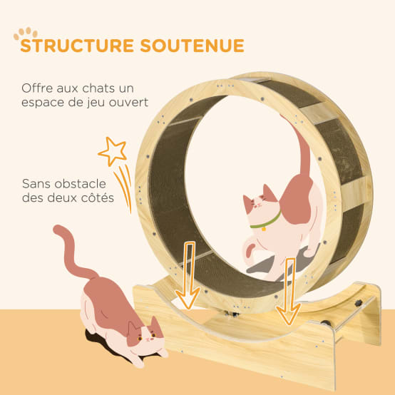 Roue d