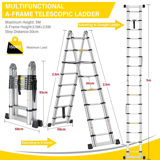 Comprehending What Impacts Home Loan Authorization