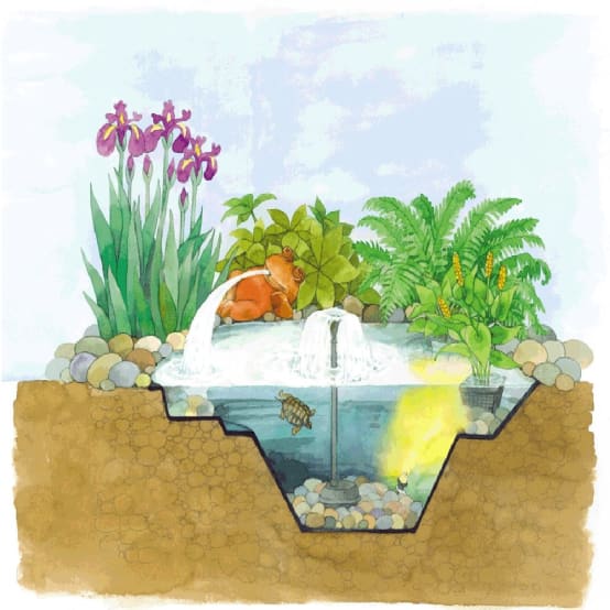 Oase Bassin de jardin préformé Start en polyéthylène 1000L Oase