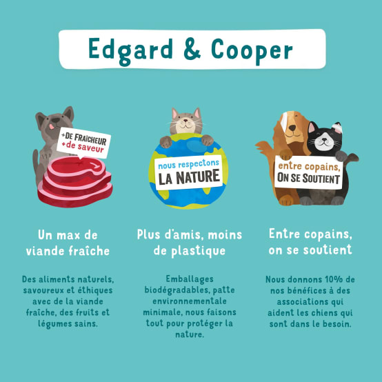 Patée pour chat Adulte Agneau & Poulet 85G Edgar de Edgard Cooper 