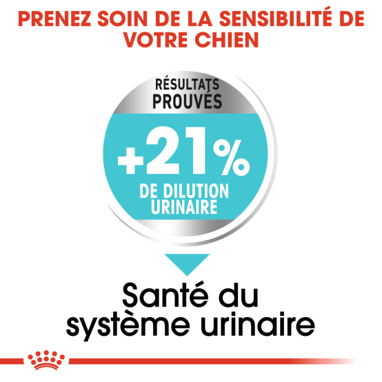 Royal Canin Croquettes pour chien Urinary Care Mini 3 kg Gamm vert