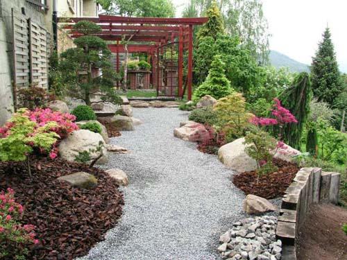 Jardin Zen - Décoration D'interieur - Objet Feng Shui - Top Zen